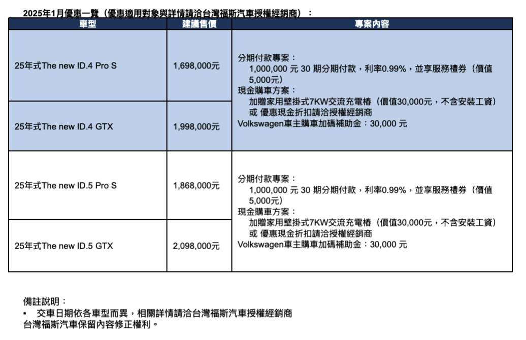 截圖 2025-01-20 下午4.46.59